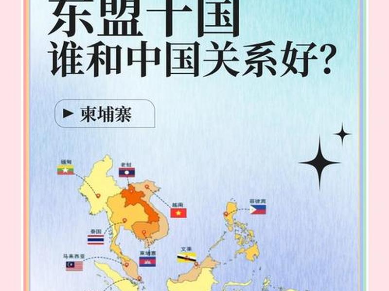 国家间关系的认识 对国家间关系的认识 国家间关系的认识 对国家间关系的认识