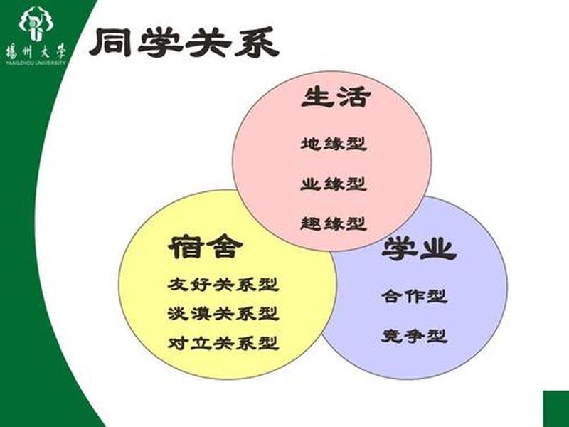 企业过分竞争人际关系的危害,企业过分竞争人际关系的危害有哪些 企业过分竞争人际关系的危害,企业过分竞争人际关系的危害有哪些