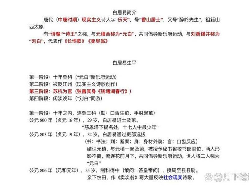 刘禹锡跟白居易的关系(刘禹锡跟白居易的关系如何) 刘禹锡跟白居易的关系(刘禹锡跟白居易的关系如何)