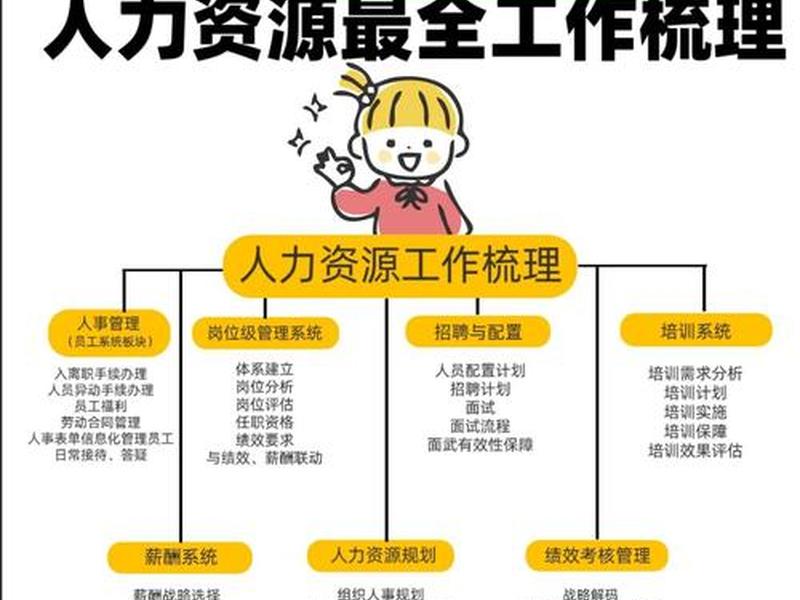 单位人事关系复杂怎么处理,单位人际关系复杂怎么办 单位人事关系复杂怎么处理,单位人际关系复杂怎么办
