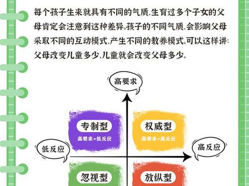 亲子教育如何教孩子处人际关系；如何教孩子处理人际关系