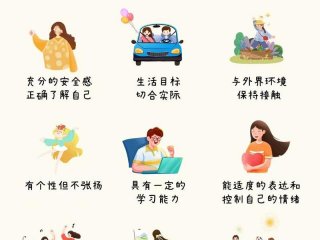 人的心理健康和身体健康之间的关系如何？、人的心理健康和身体健康之间的关系如何表现出来