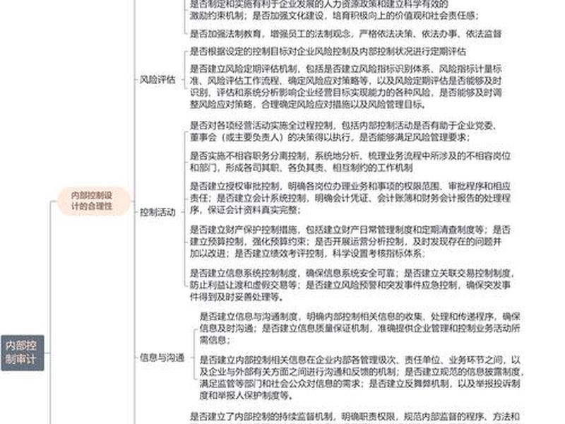 内部审计中的人际关系，内部审计中的人际关系是指