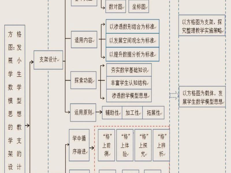 85后人际关系现状,85后人际关系现状分析 85后人际关系现状,85后人际关系现状分析