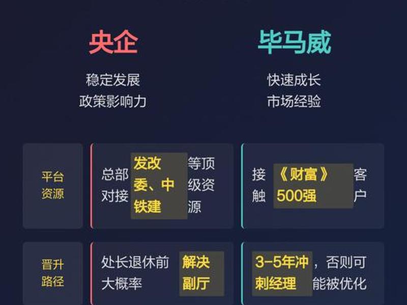 国企人际关系复杂还是事业单位人际复杂;国企和事业单位人际关系 国企人际关系复杂还是事业单位人际复杂;国企和事业单位人际关系