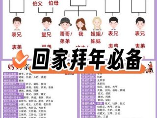 复杂的农村人际关系是什么（复杂的农村人际关系是什么意思）
