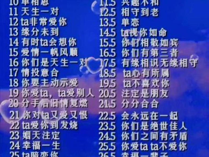 名字测关系走向,名字测关系走向怎么测 名字测关系走向,名字测关系走向怎么测