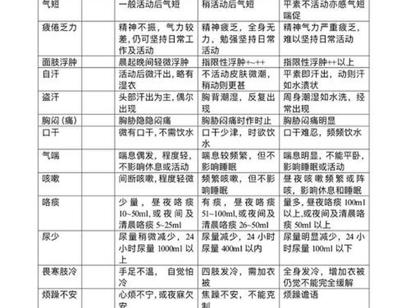 mmcs归因量表内容,归因方式量表asq mmcs归因量表内容,归因方式量表asq