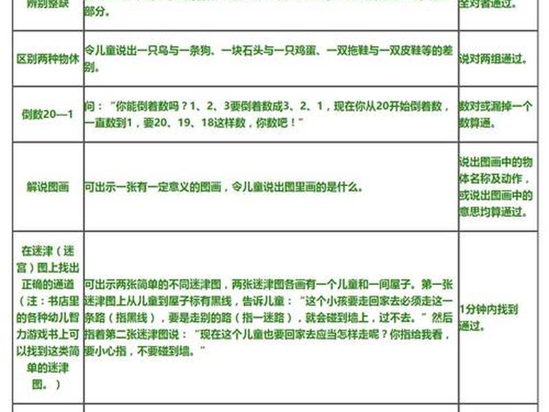 7岁男孩人际关系差（7岁男孩人际关系差的原因）