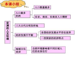 地域差异会造成人差异大吗 - 地域差异会造成人差异大吗为什么