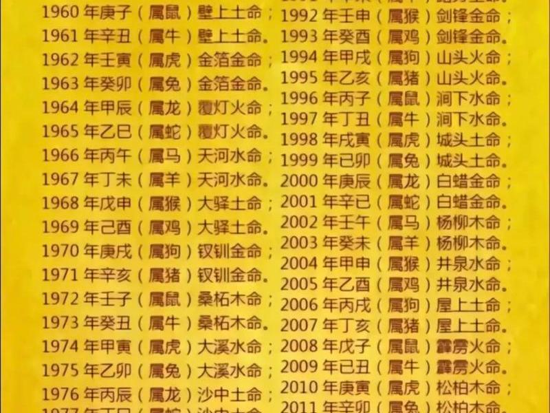 名存实亡唔四死生死存亡一线中,名存实亡唔四死生死存亡一线中是什么生肖 名存实亡唔四死生死存亡一线中,名存实亡唔四死生死存亡一线中是什么生肖