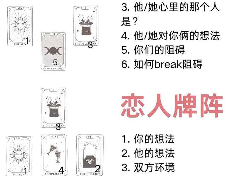2021年射手感情塔罗(射手座2021年感情塔罗) 2021年射手感情塔罗(射手座2021年感情塔罗)