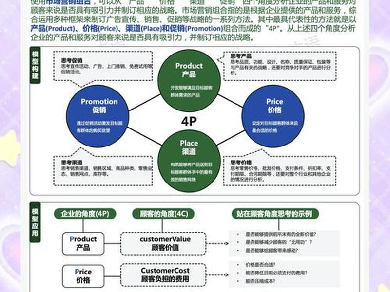 公关和营销的关系是什么,公关和营销的关系是什么呢 公关和营销的关系是什么,公关和营销的关系是什么呢