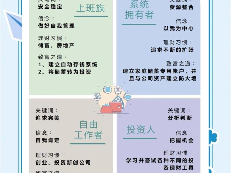 免份子钱的人际关系(收份子钱的人际关系) 免份子钱的人际关系(收份子钱的人际关系)