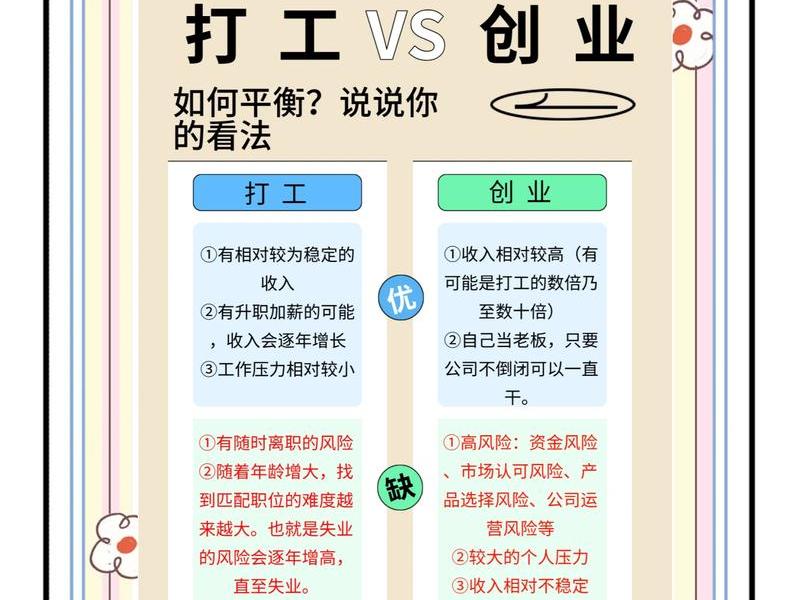 创业初期人际关系 创业初期人际关系的特点 创业初期人际关系 创业初期人际关系的特点