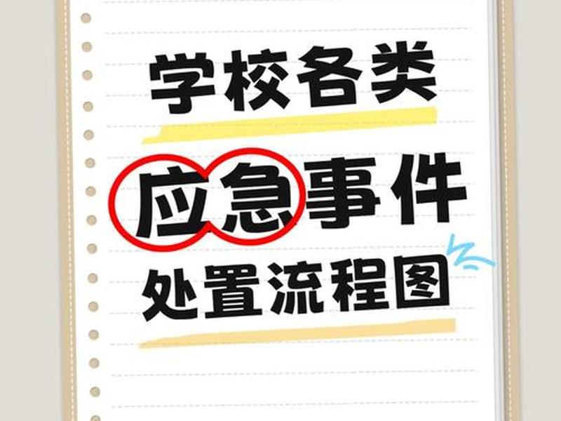 处理大学生校园突发疾病事件的重要性 大学生在校突发疾病病故处理办法 处理大学生校园突发疾病事件的重要性 大学生在校突发疾病病故处理办法