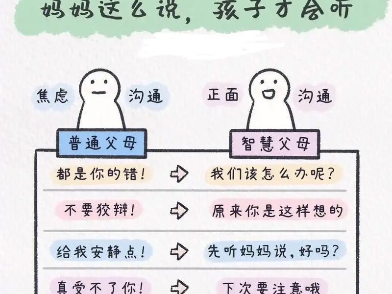 人际沟通套话、人际沟通套话怎么说 人际沟通套话、人际沟通套话怎么说