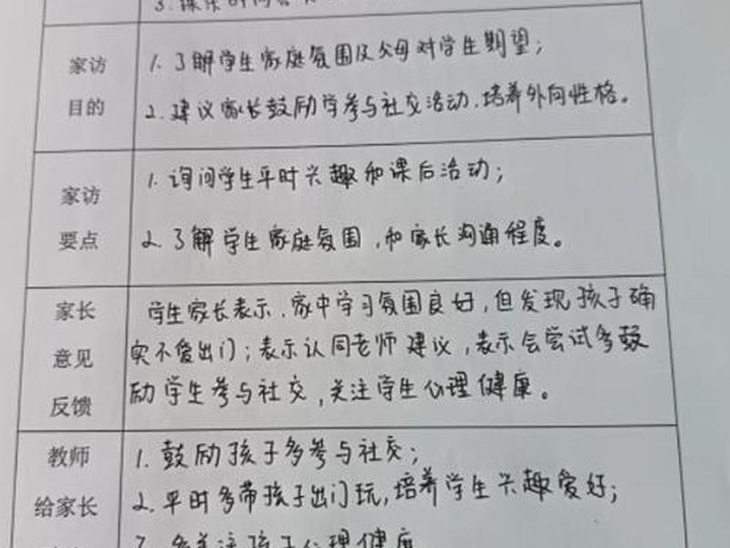 低质量家庭的表现 低质量家庭的表现怎么写