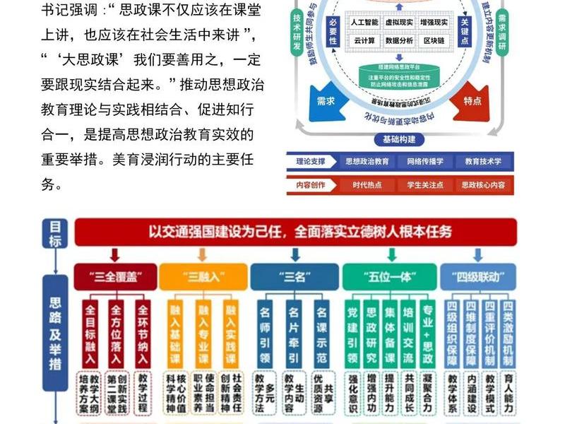 大学如何搞好关系;大学如何搞好关系管理 大学如何搞好关系;大学如何搞好关系管理