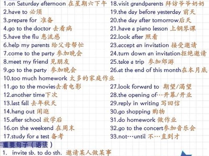 处理复杂的人际关系、处理复杂的人际关系英语 处理复杂的人际关系、处理复杂的人际关系英语