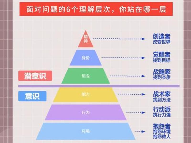 人际关系 资源互换模型是什么 人际关系 资源互换模型是什么意思 人际关系 资源互换模型是什么 人际关系 资源互换模型是什么意思