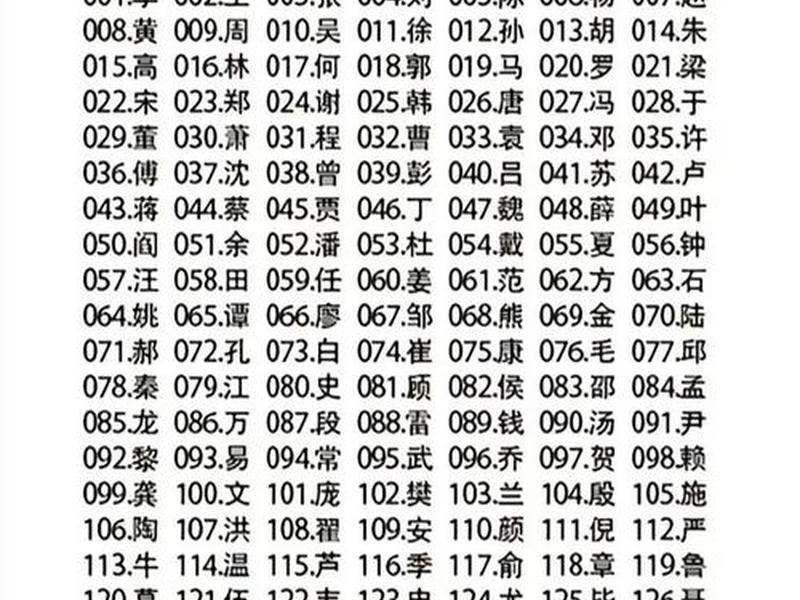 名字测试关系(名字测试关系名典) 名字测试关系(名字测试关系名典)