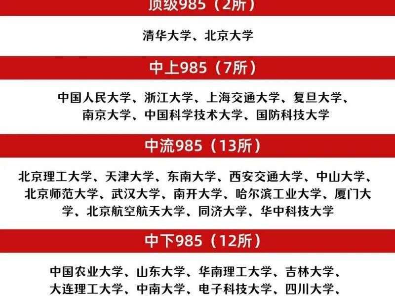 985学校人际关系好吗知乎 - 985学校人际关系好吗知乎文章 985学校人际关系好吗知乎 - 985学校人际关系好吗知乎文章