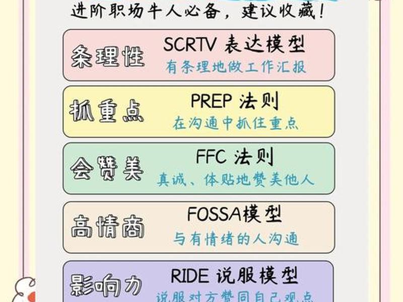 hr人际关系(人际关系面试技巧) hr人际关系(人际关系面试技巧)