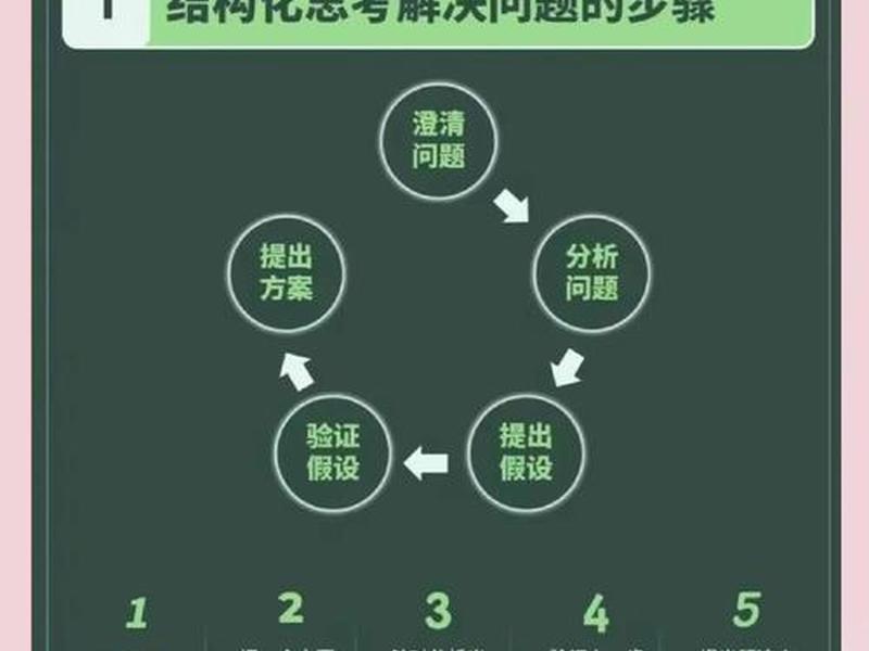 初中时的人际关系问题,初中时的人际关系问题怎么解决 初中时的人际关系问题,初中时的人际关系问题怎么解决
