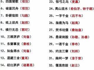 古今对比的成语，古今对比的成语有哪些