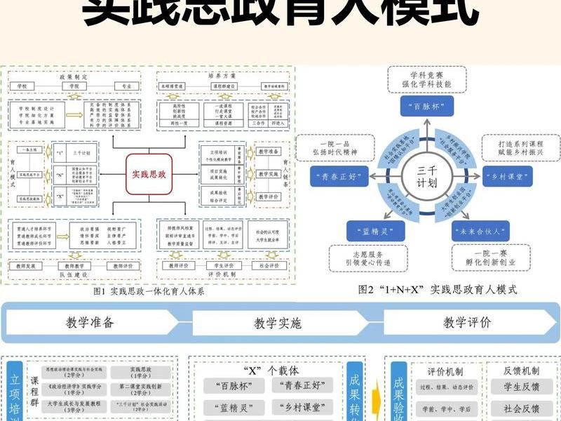 分析人际关系理论的基本观点及其对教育行政事件的影响、分析人际关系理论的基本观点以及对教育行政实践的影响 分析人际关系理论的基本观点及其对教育行政事件的影响、分析人际关系理论的基本观点以及对教育行政实践的影响