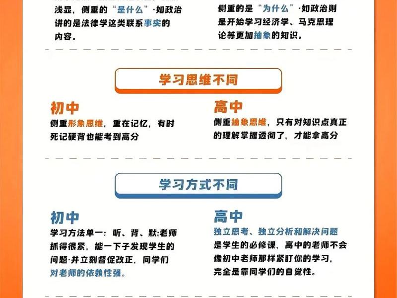 初高中人际关系差异，初高中人际关系差异有哪些