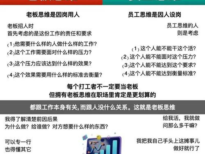 公司关系复杂如何处理老板关系(公司关系复杂如何处理老板关系问题) 公司关系复杂如何处理老板关系(公司关系复杂如何处理老板关系问题)
