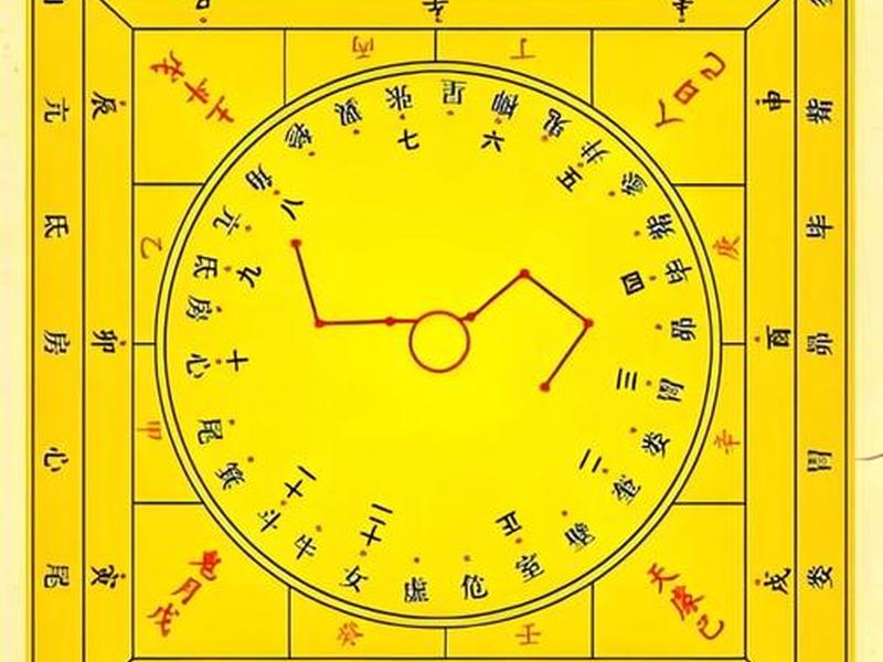 大六壬测消息真假 - 大六壬测消息真假怎么看 大六壬测消息真假 - 大六壬测消息真假怎么看