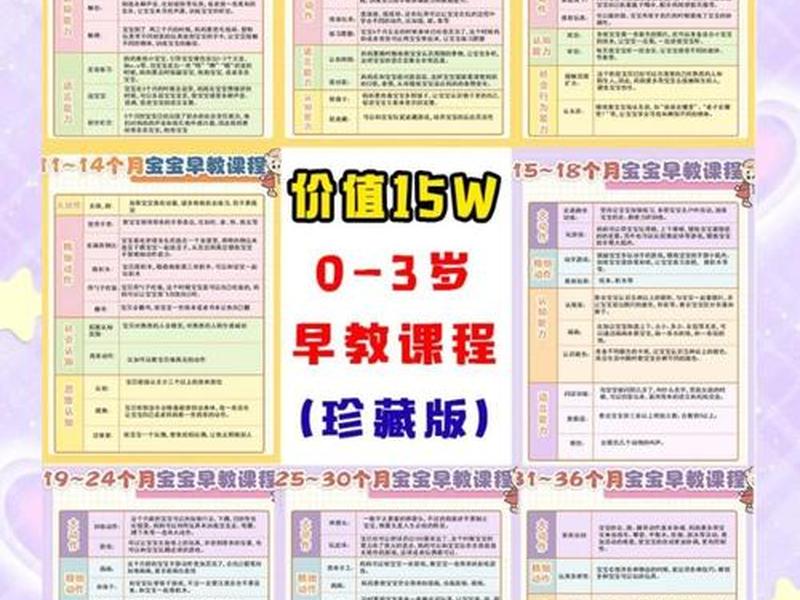儿童社交培训课程、儿童社交培训课程内容 儿童社交培训课程、儿童社交培训课程内容
