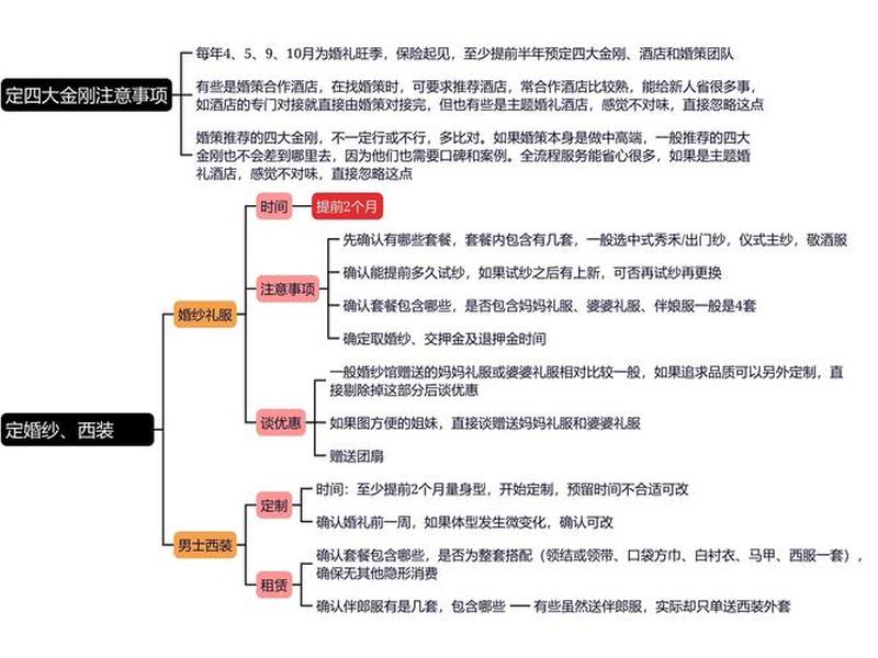 关系从聊天开始到结束10步流程(关系从聊天开始到结束10步流程是什么) 关系从聊天开始到结束10步流程(关系从聊天开始到结束10步流程是什么)