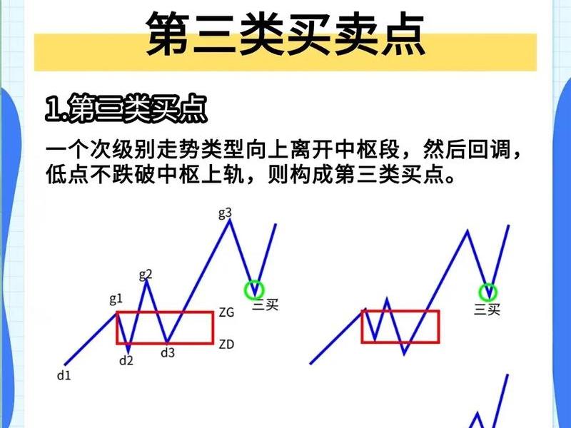 买卖关系有哪些、买卖关系有哪些类型 买卖关系有哪些、买卖关系有哪些类型