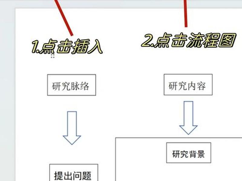wps人际关系模式在哪设置；wps人际关系模式在哪设置的