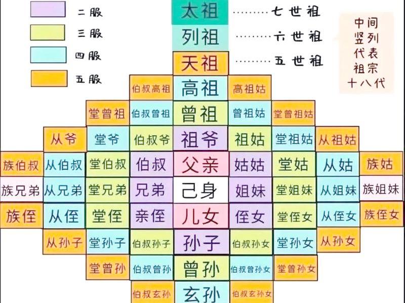 古时人际关系的特征(古时人际关系的特征有哪些) 古时人际关系的特征(古时人际关系的特征有哪些)