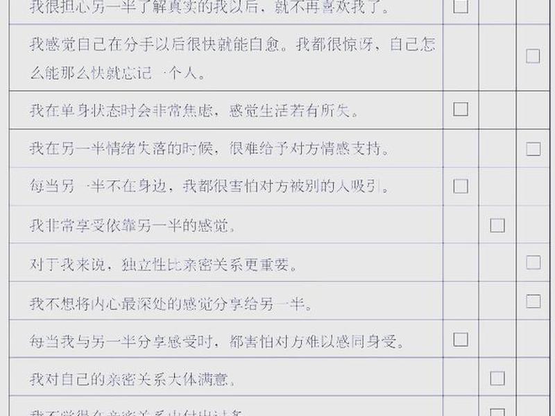大学生人际关系访谈问卷 大学生人际关系访谈问卷调查 大学生人际关系访谈问卷 大学生人际关系访谈问卷调查