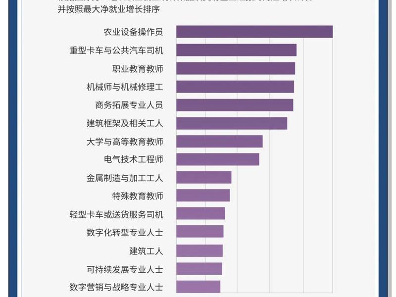 不属于人工智能分类的是什么(下面不属于人工智能的内容是) 不属于人工智能分类的是什么(下面不属于人工智能的内容是)