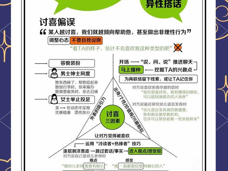 ai人际关系学话术;ai人际关系学话术怎么样 ai人际关系学话术;ai人际关系学话术怎么样