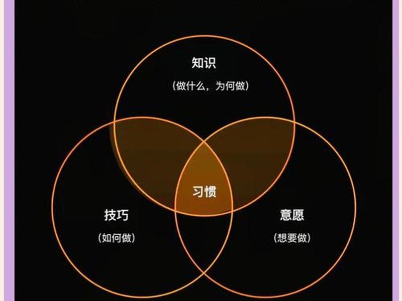 低耗力人际关系小技巧;低能耗的人 低耗力人际关系小技巧;低能耗的人