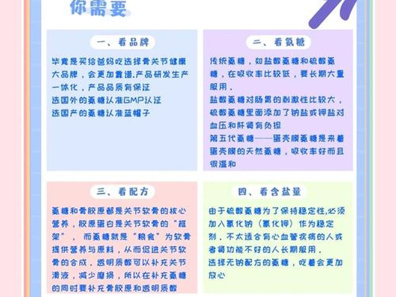 40岁以后需要补充氨糖吗,40岁以后需要补充氨糖吗为什么 40岁以后需要补充氨糖吗,40岁以后需要补充氨糖吗为什么