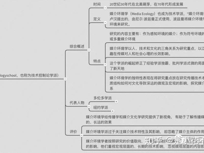 传播学人际关系学派的特点;传播学人际关系学派的特点是什么 传播学人际关系学派的特点;传播学人际关系学派的特点是什么