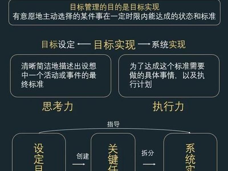 人机关系要实现的目标体现(人机关系要实现的目标体现为) 人机关系要实现的目标体现(人机关系要实现的目标体现为)