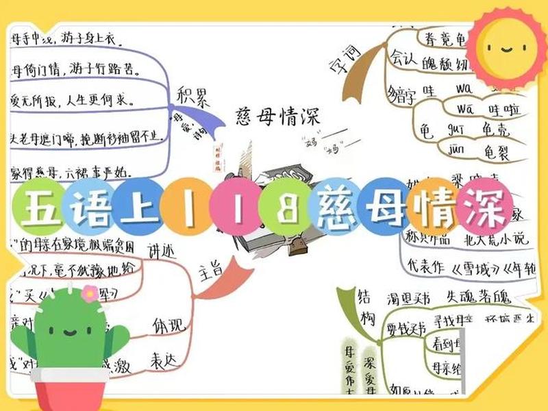 亲子关系结构化;构建亲子关系总结 亲子关系结构化;构建亲子关系总结