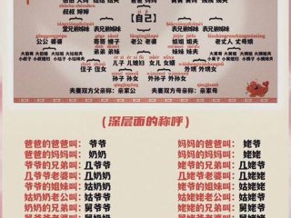 亲戚关系搞不好，亲戚关系搞不好怎么说