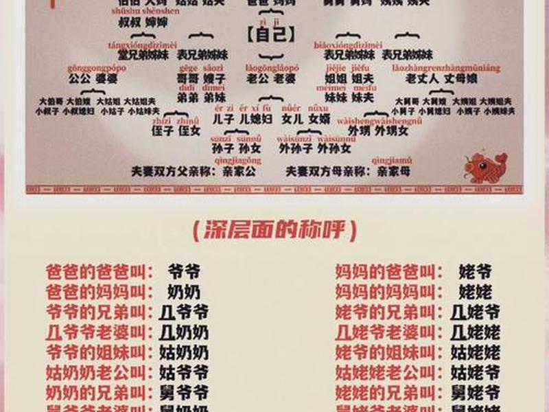 亲戚关系搞不好,亲戚关系搞不好怎么说 亲戚关系搞不好,亲戚关系搞不好怎么说