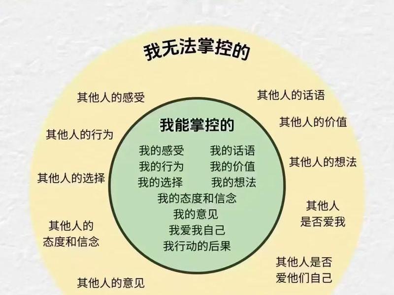 初中的人际关系叫人恶心 初中人际关系的心理阴影 初中的人际关系叫人恶心 初中人际关系的心理阴影